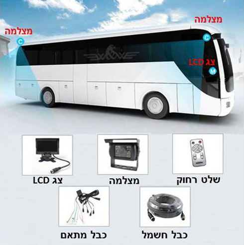 מצלמת רוורס כולל מסך למשאית PREMIER RVS116 - 4555