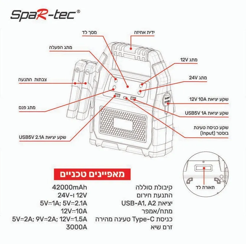 בוסטר התנעה 3000A  12-24 וולט 24V 12V גרסא 2